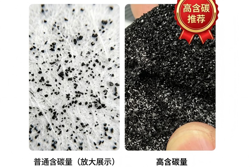 汽车滤材活性炭布怎么选?从炭含量到改性工艺的选型逻辑-3